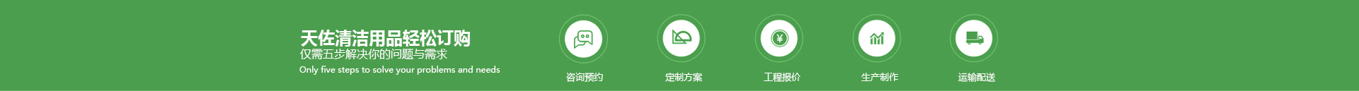 常溫磷(lín)化液 常溫磷化(huà)液(yè)